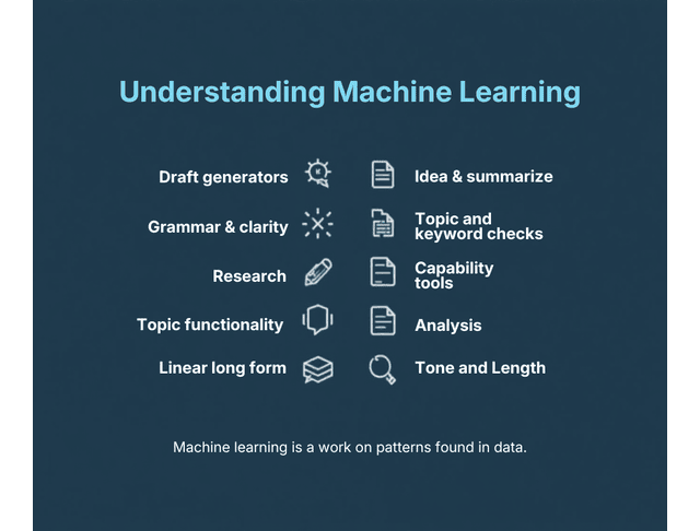 understanding machine learning