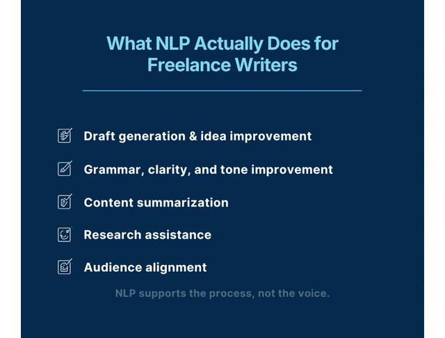 ai freelance writing