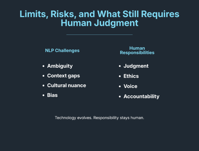 NLP limits and risks