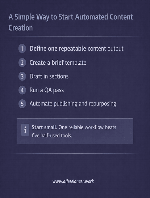getting start with ai