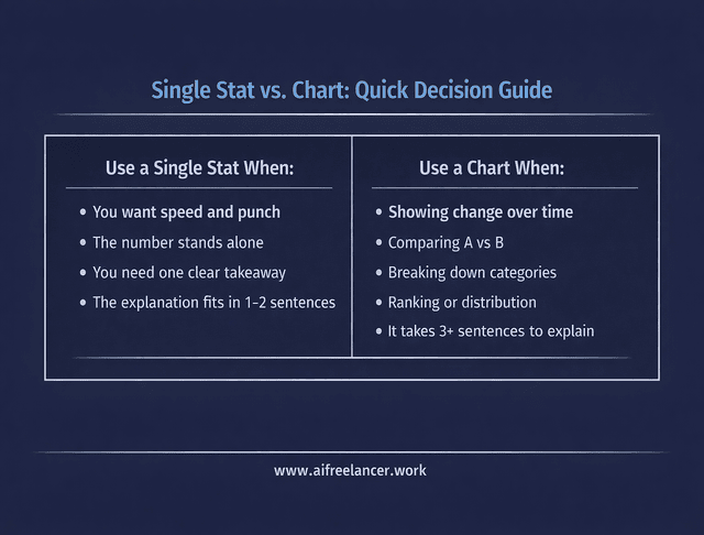 quick decision guide