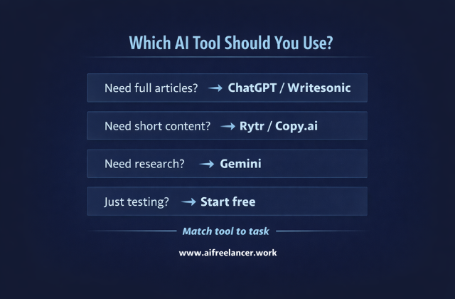 which ai tool should you use