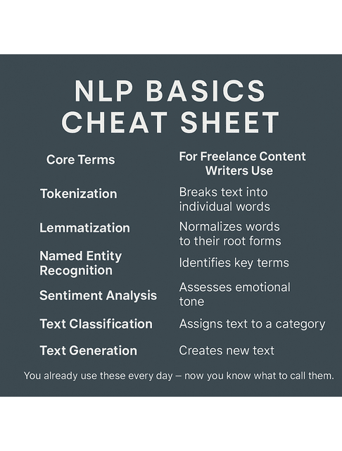 natural language processing for beginners