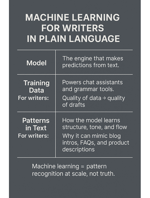 machine learning language