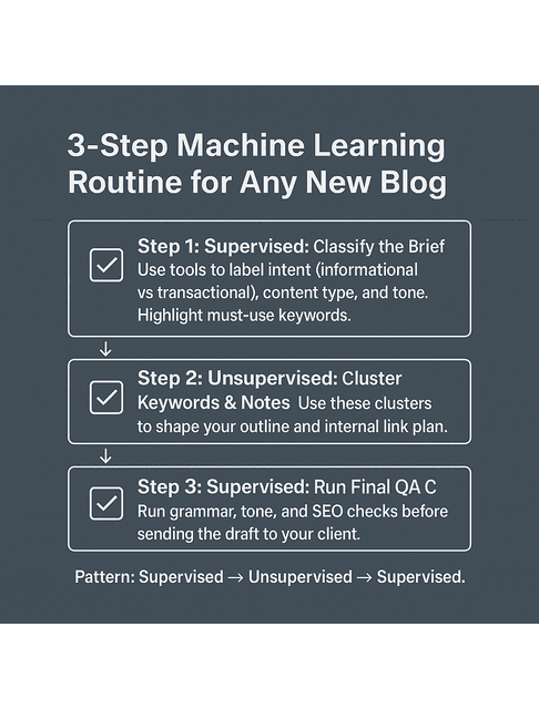machine learning routine