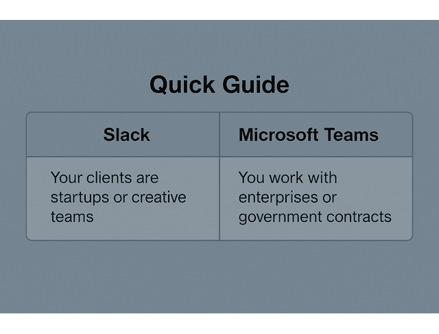 slack teams quick guide