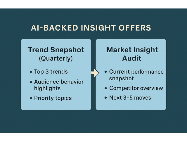 ai market analysis tools