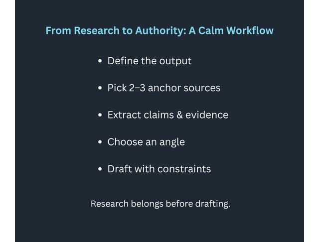 calm workflow