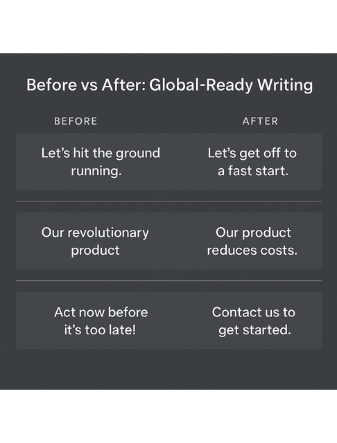 writing for a global audience