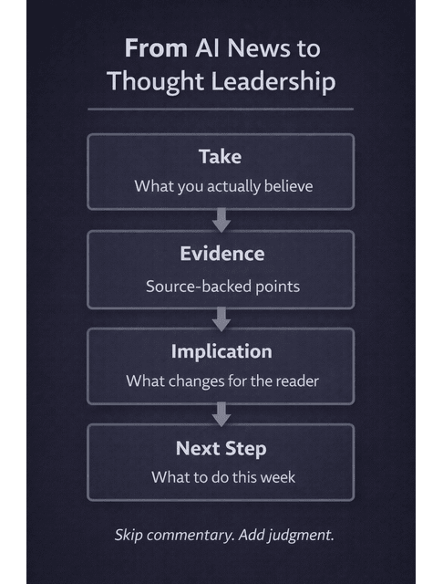 thought leadership