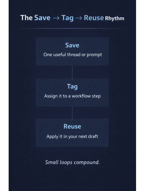 benefits of joining an ai community