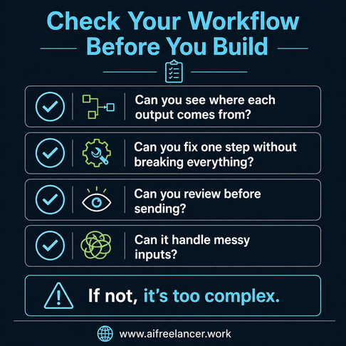 check your workflow