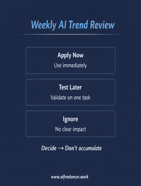 how to stay updated with ai trends