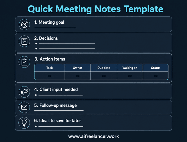 meeting notes template