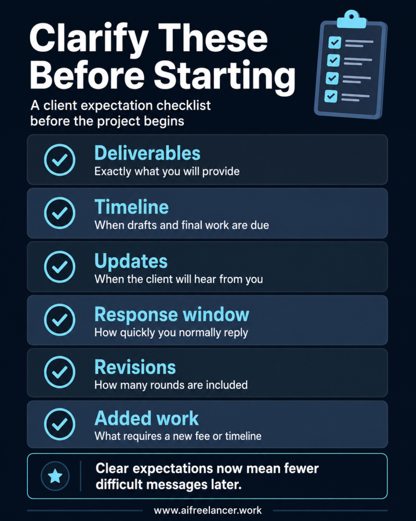 how to manage client expectations